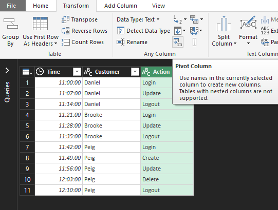 Pivot Table creation