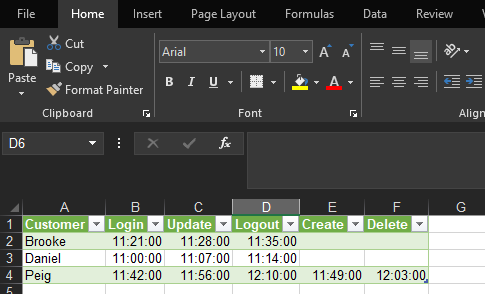 Final data in Excel