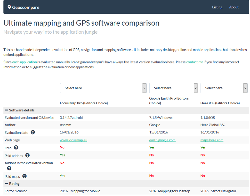 Geoscompare