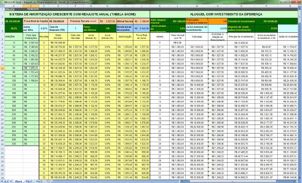 Planilha - Aluguel ou financiamento de imóveis