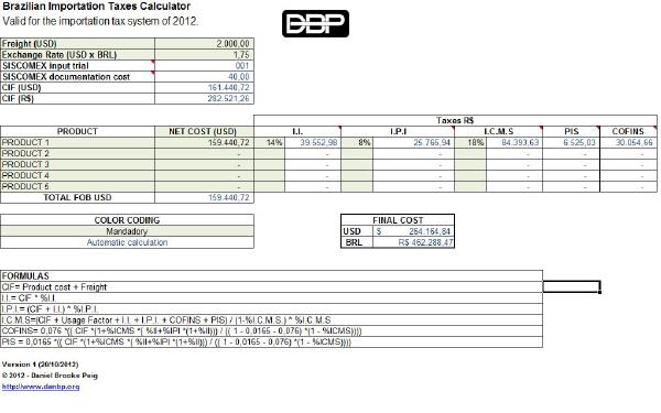 Spreadsheet for Brazil import tax calculations