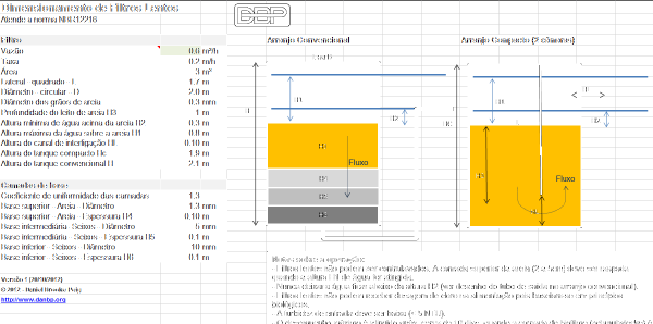 Spreadsheet - Slow sand filter design