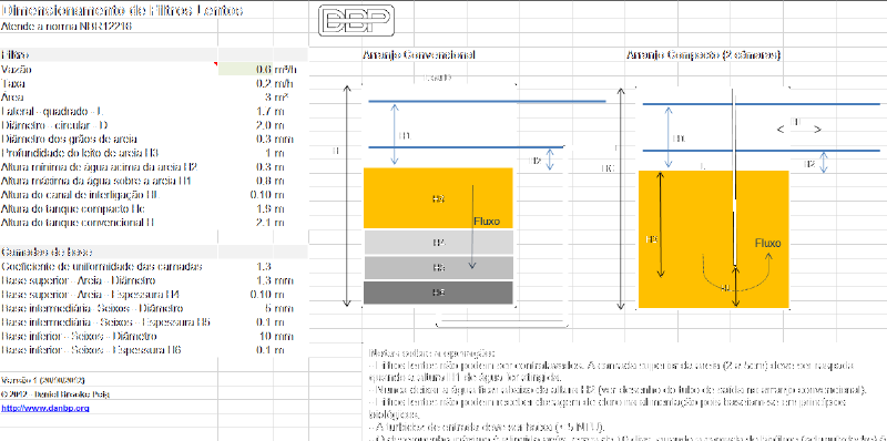 Slow sand filter design spreadsheet