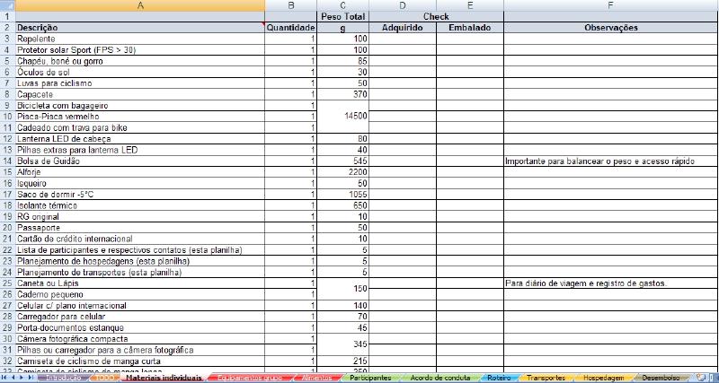 Organização de viagens
