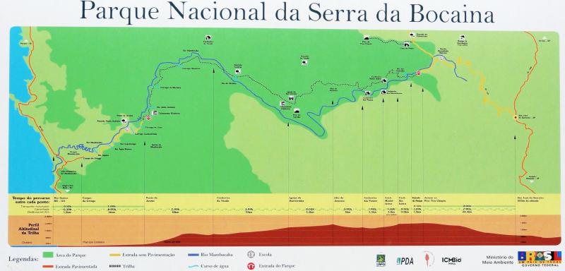 Mapa da Bocaina - Foto do painel no parque