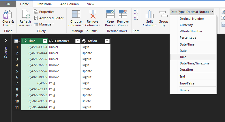 Adjust the data values